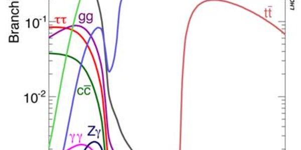 Article teaser image