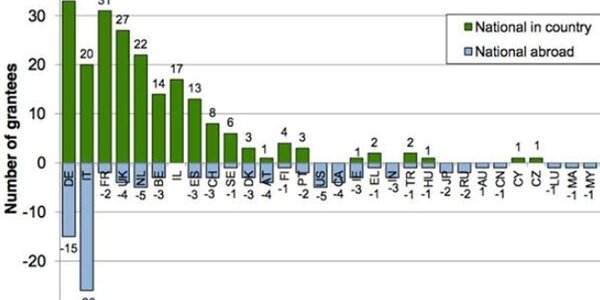 Article teaser image