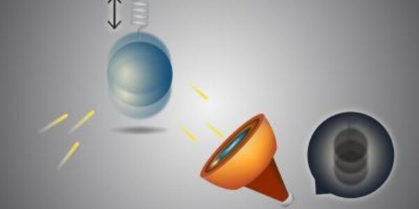 Article teaser image