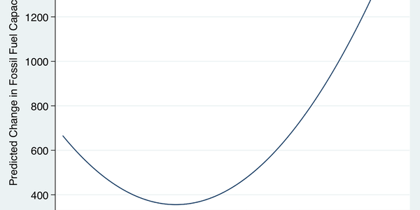 Article teaser image