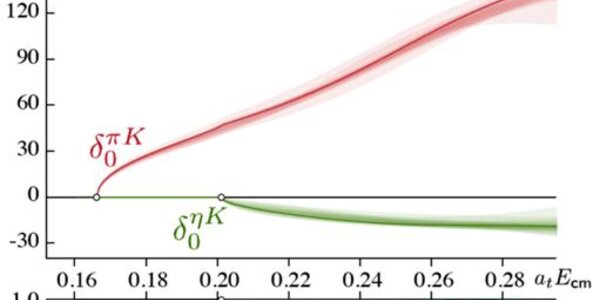 Article teaser image
