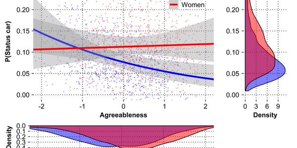 Article teaser image