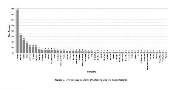 Article teaser image