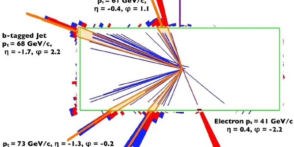 Article teaser image