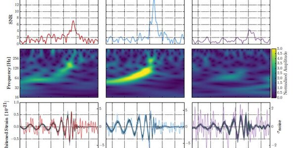 Article teaser image