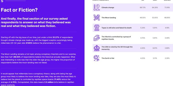 Article teaser image