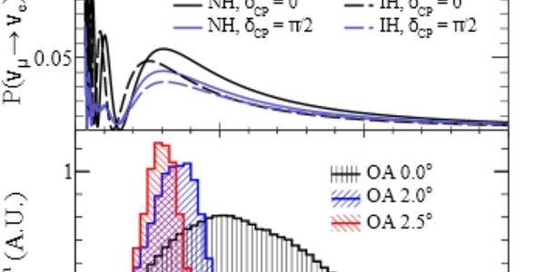 Article teaser image