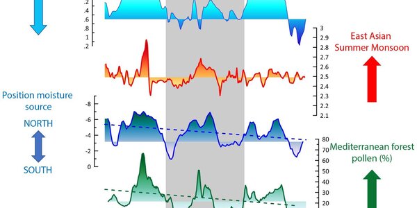 Article teaser image