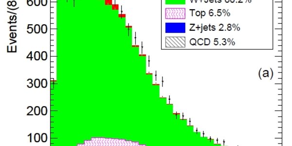 Article teaser image