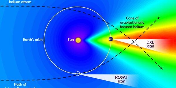 Article teaser image