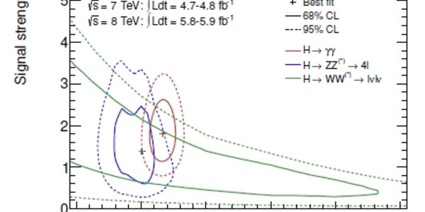 Article teaser image