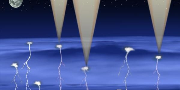 Article teaser image