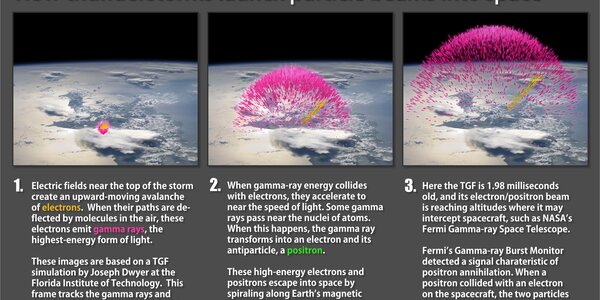 Article teaser image