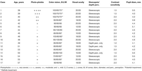 Article teaser image