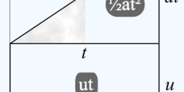 Article teaser image