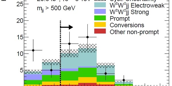 Article teaser image