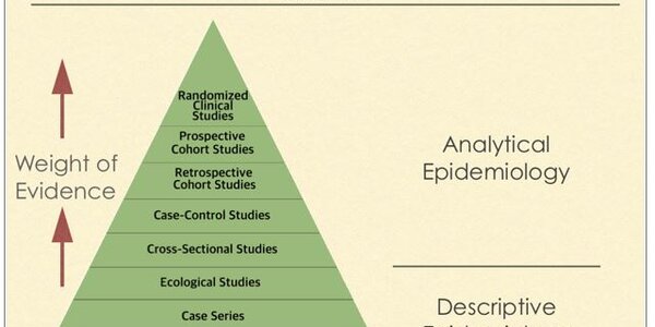 Article teaser image