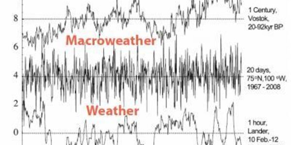 Article teaser image