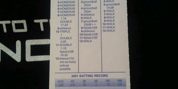 Article teaser image