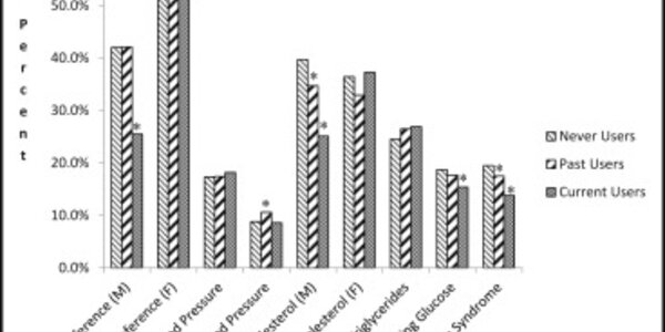 Article teaser image