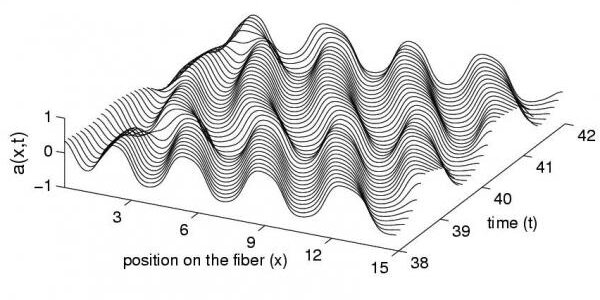 Article teaser image