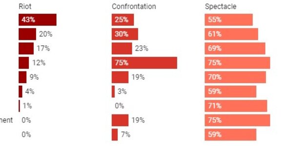 Article teaser image