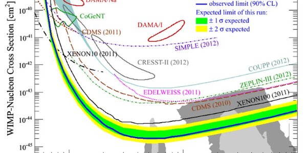 Article teaser image