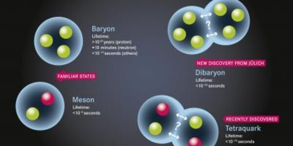 Article teaser image