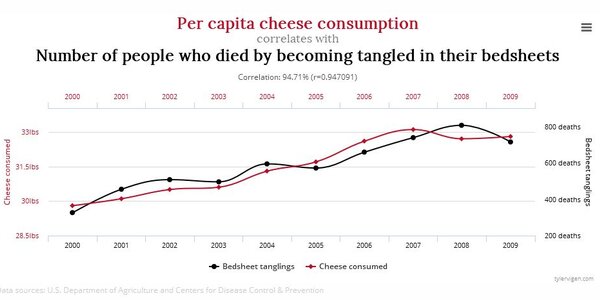 Article teaser image