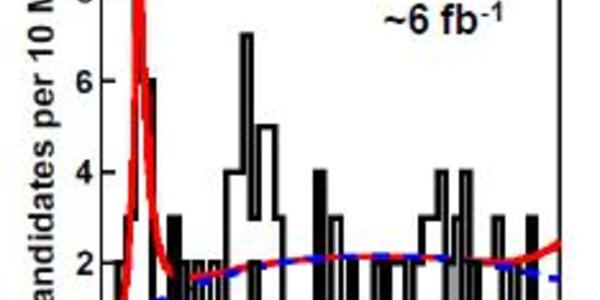 Article teaser image