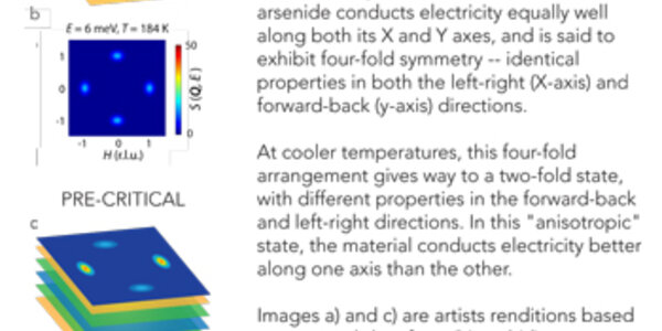 Article teaser image