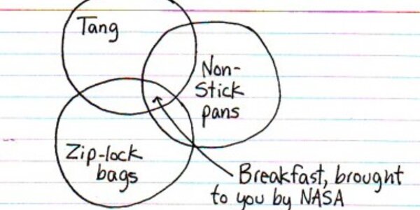 Article teaser image