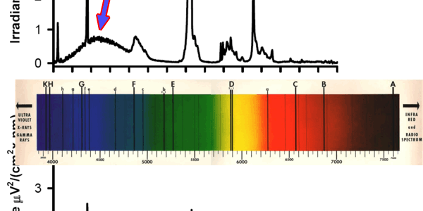 Article teaser image