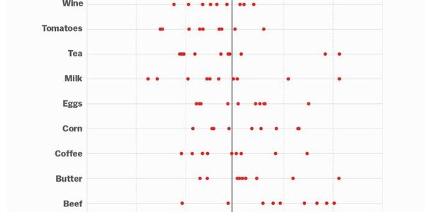 Article teaser image