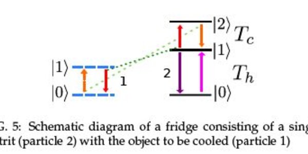 Article teaser image