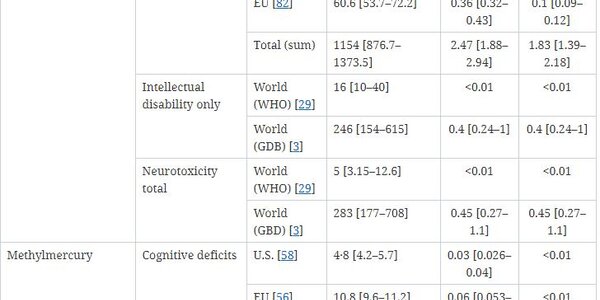 Article teaser image