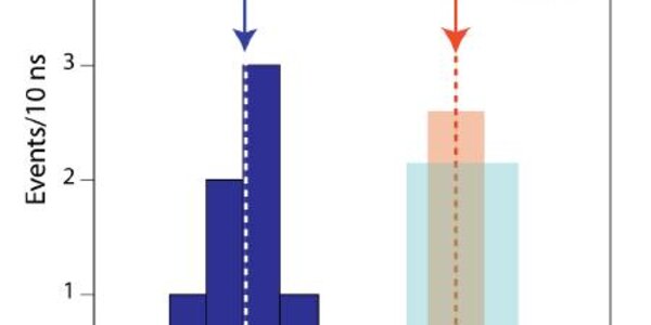 Article teaser image