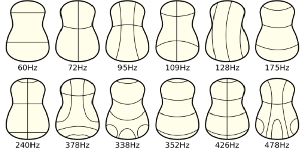 Article teaser image