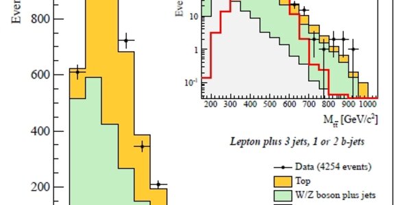 Article teaser image