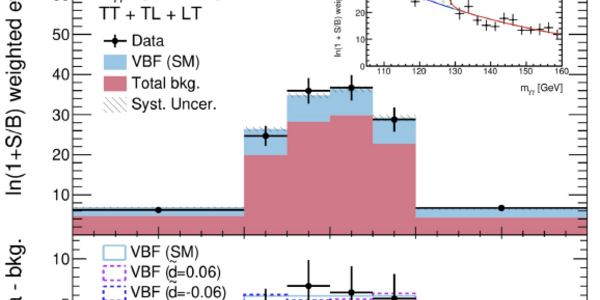 Article teaser image