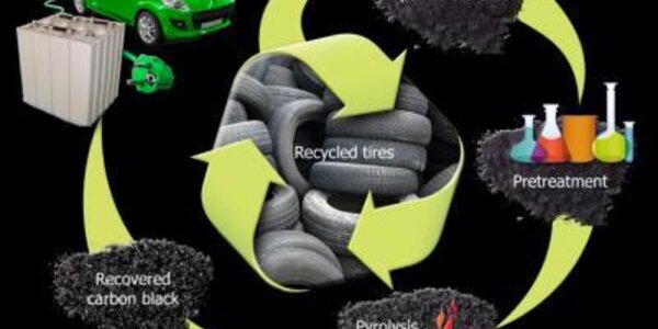 Article teaser image