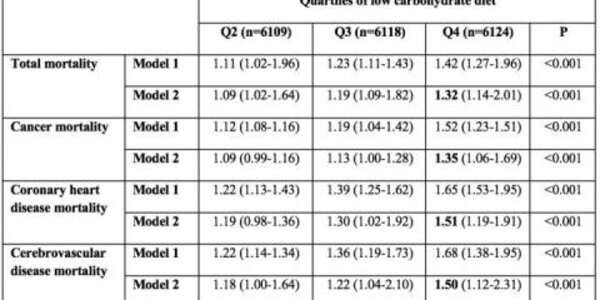 Article teaser image