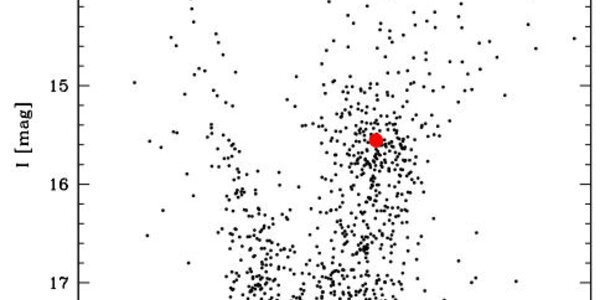 Article teaser image