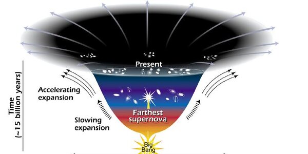 Article teaser image