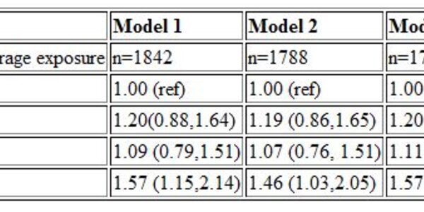 Article teaser image