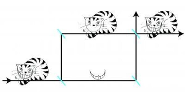 Article teaser image