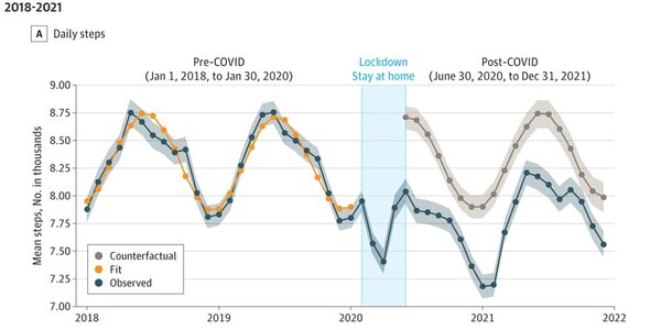 Article teaser image