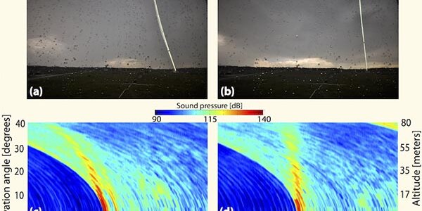 Article teaser image