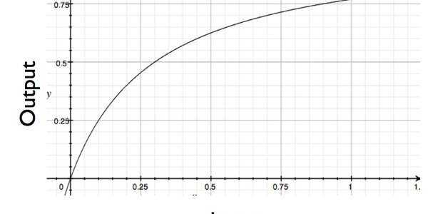 Article teaser image