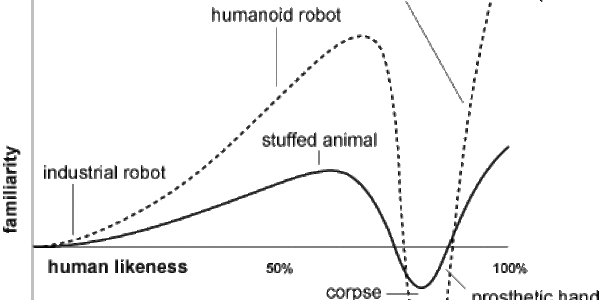 Article teaser image